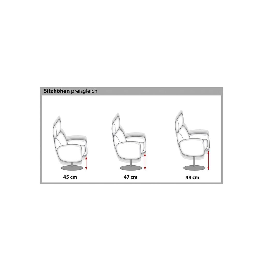 MP-RS-Nr.B-1-AD3, manuell/ *VORZUGSTOFF