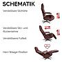 Herkules, 3 Motoren, HerzwaageFunktion, red