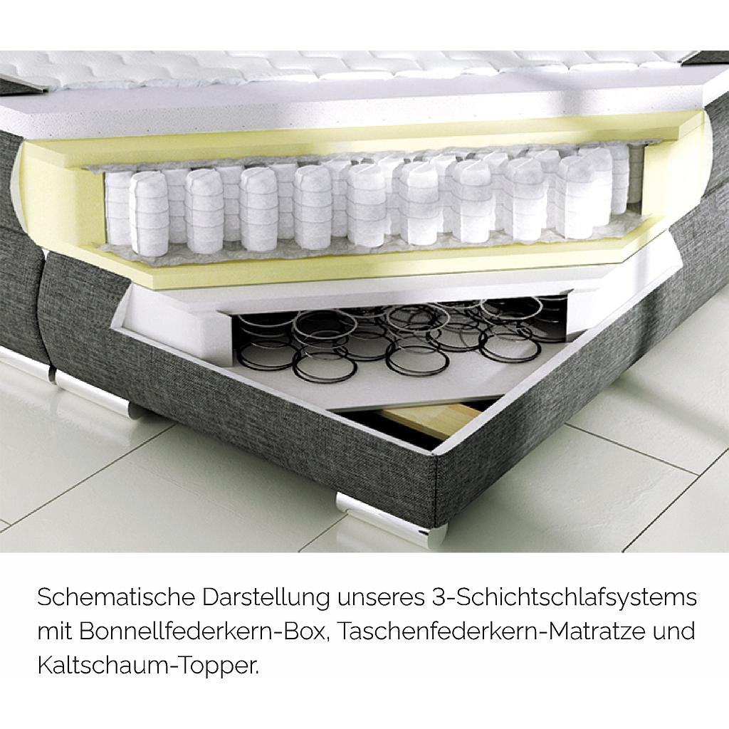 System-O 180 (K007-A) mit 2 Bettkästen