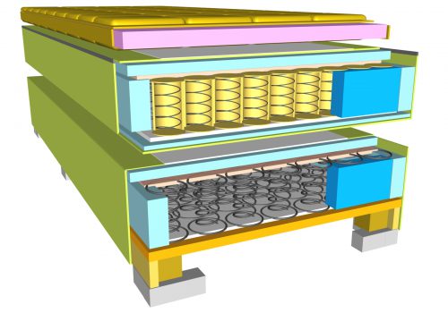 System-O 180 (K001) mit 2 Sockelauszügen