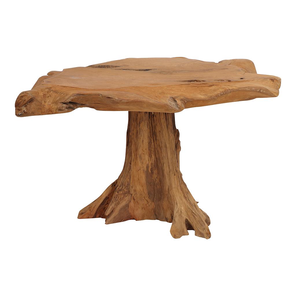 Catano