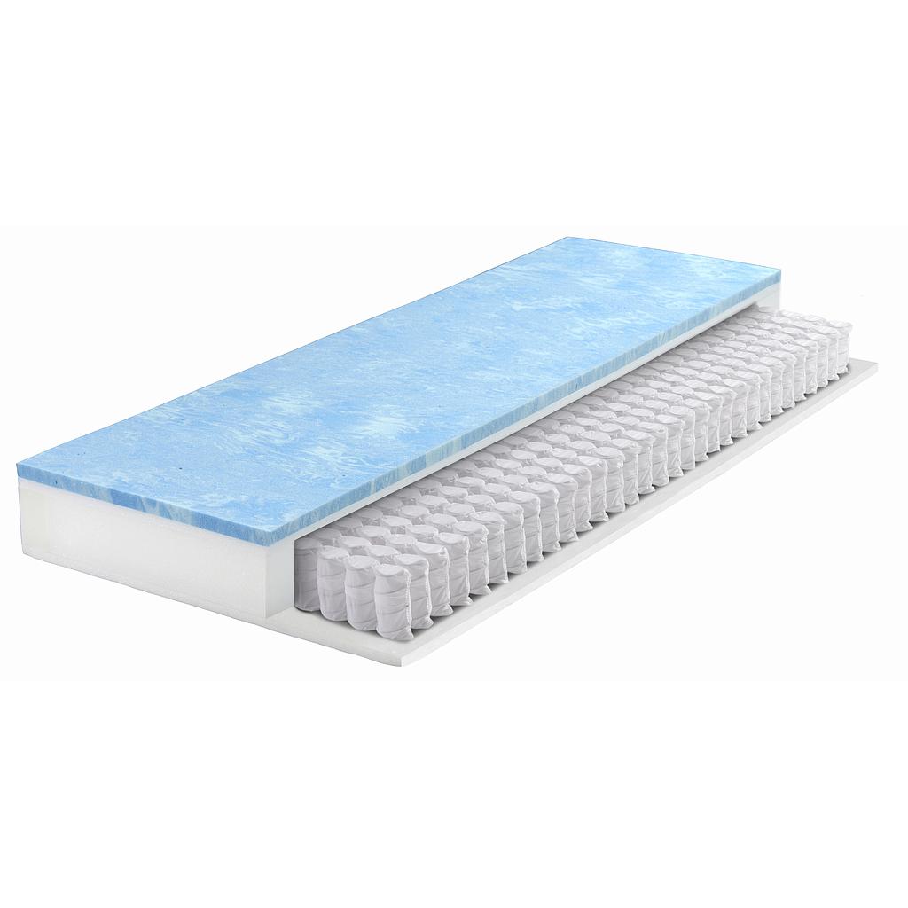 Topper Ersatzschaum Gelax