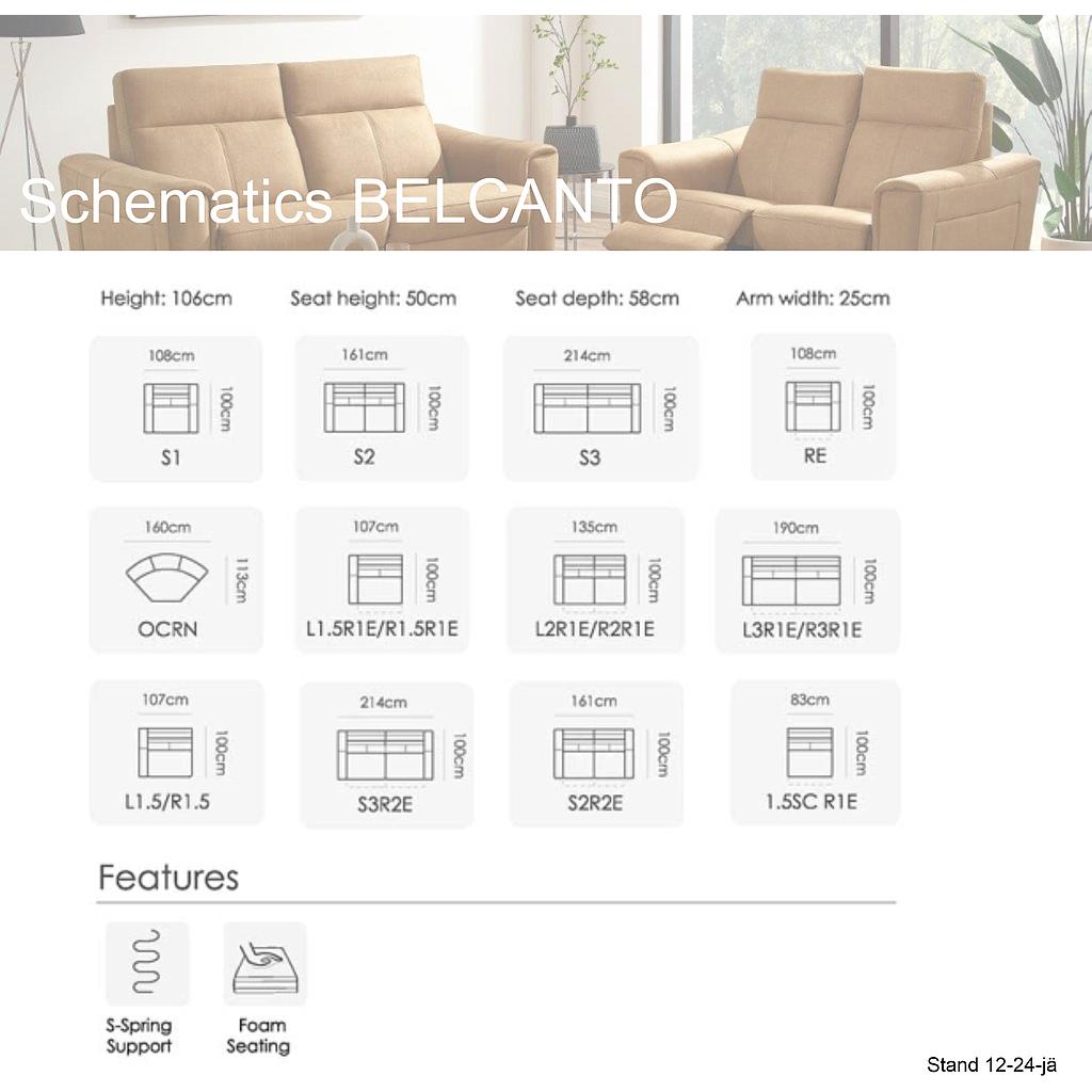 Med/ RE Belcanto Elektro