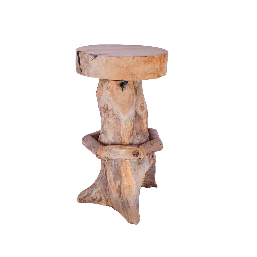 Batavia B-Set (Kopie)