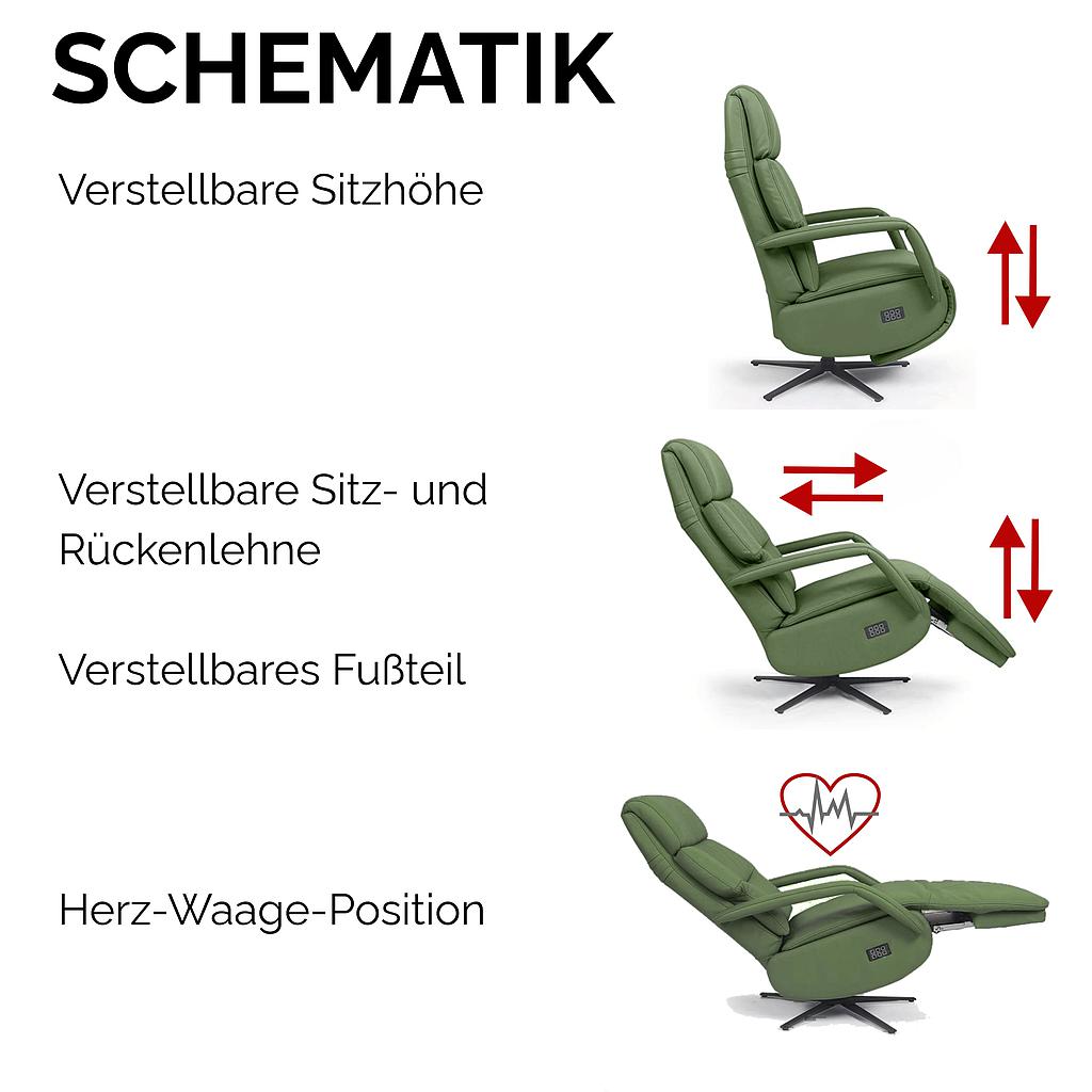 Herkules, 3 Motoren, HerzwaageFunktion