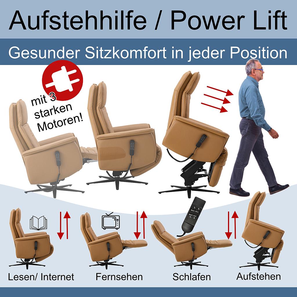 S-Sparta, 4 Motoren, Herzwaage