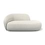Rondo LC/RC+S1, shell