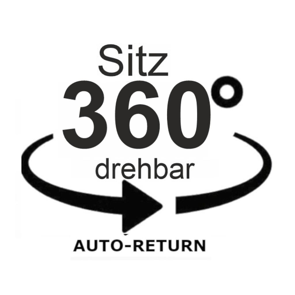 Saargau, Anthr./ Sitz Federkern