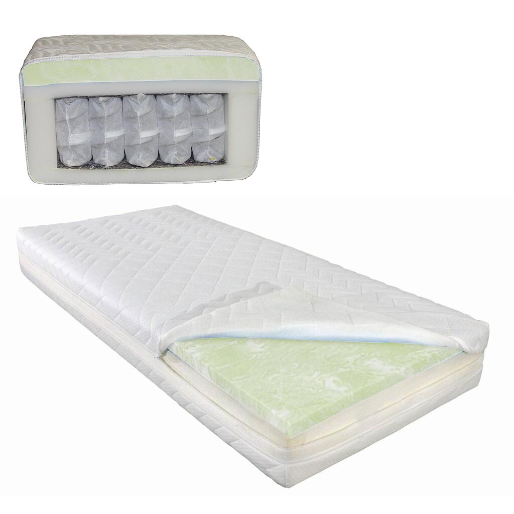 Pocket-500/ Topper inside