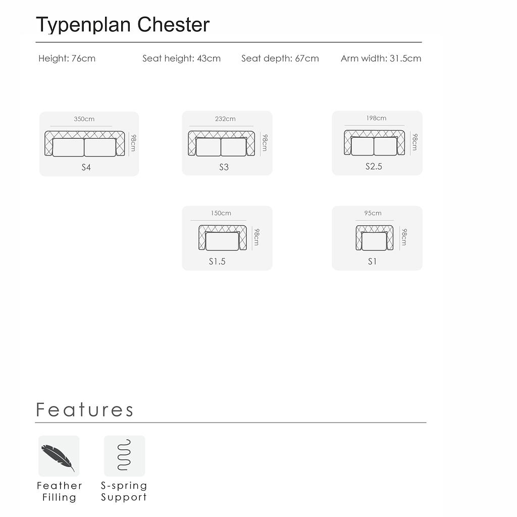 Chester No.1 1,5S+3S