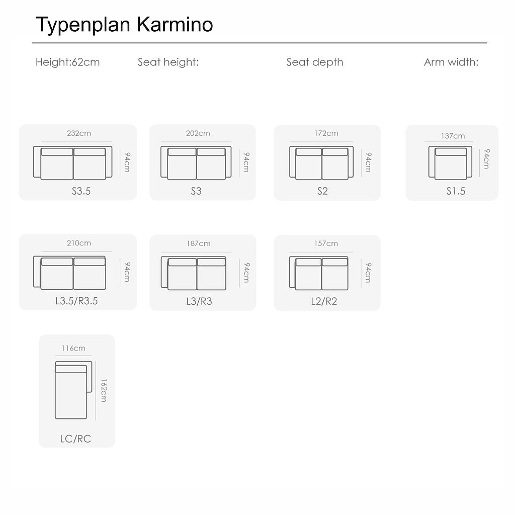 Karmino 2S+3S