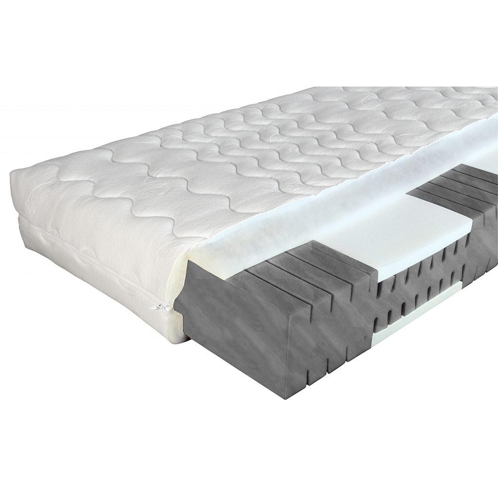 GermanFoam Möbelpark