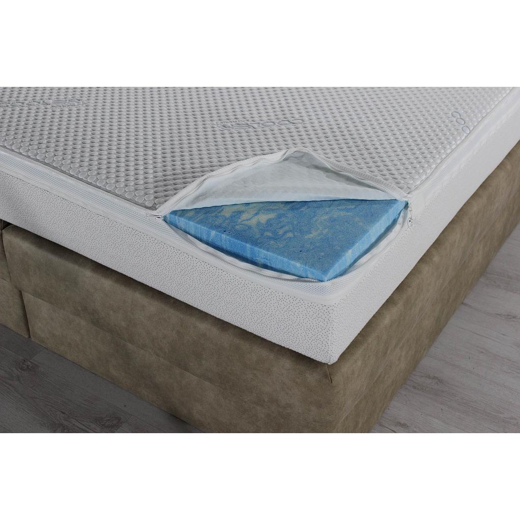 Memory-Foam-Sitzkissen mit Gel-Schicht und Anti-Rutsch-Bezug - So