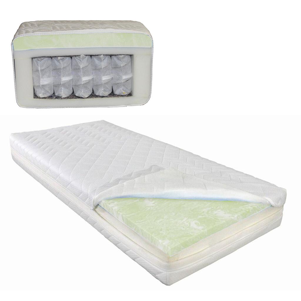 Pocket-500 +Topper-In PU