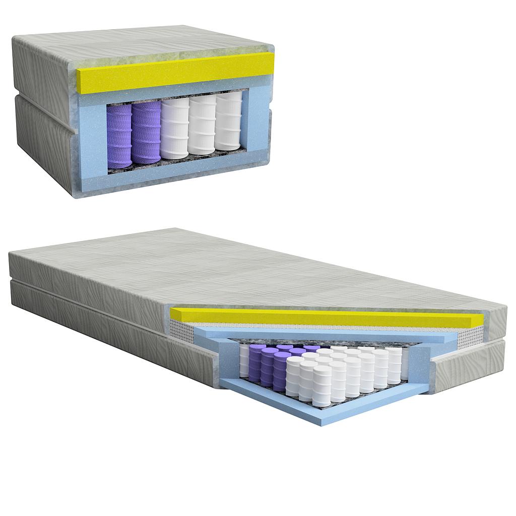 OK 500 Felicia top inside