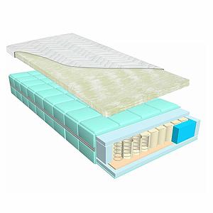 Pocket 500 +Topper PU