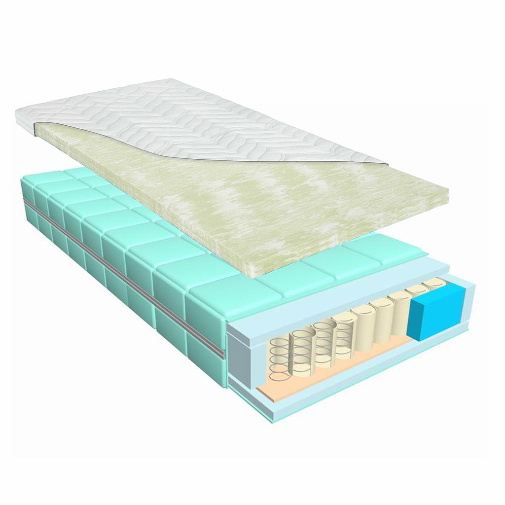 Pocket 500/ Topper outside