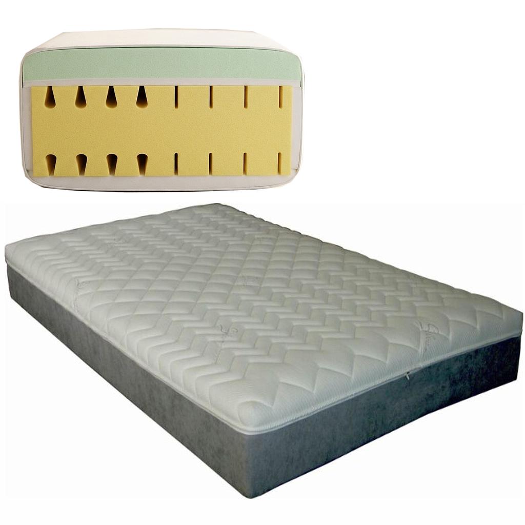 Box KonFoam top inside