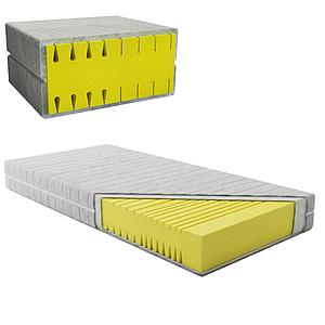 OK 35 KonFoam no top