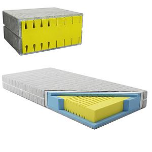 OK 35 KonFoam no top