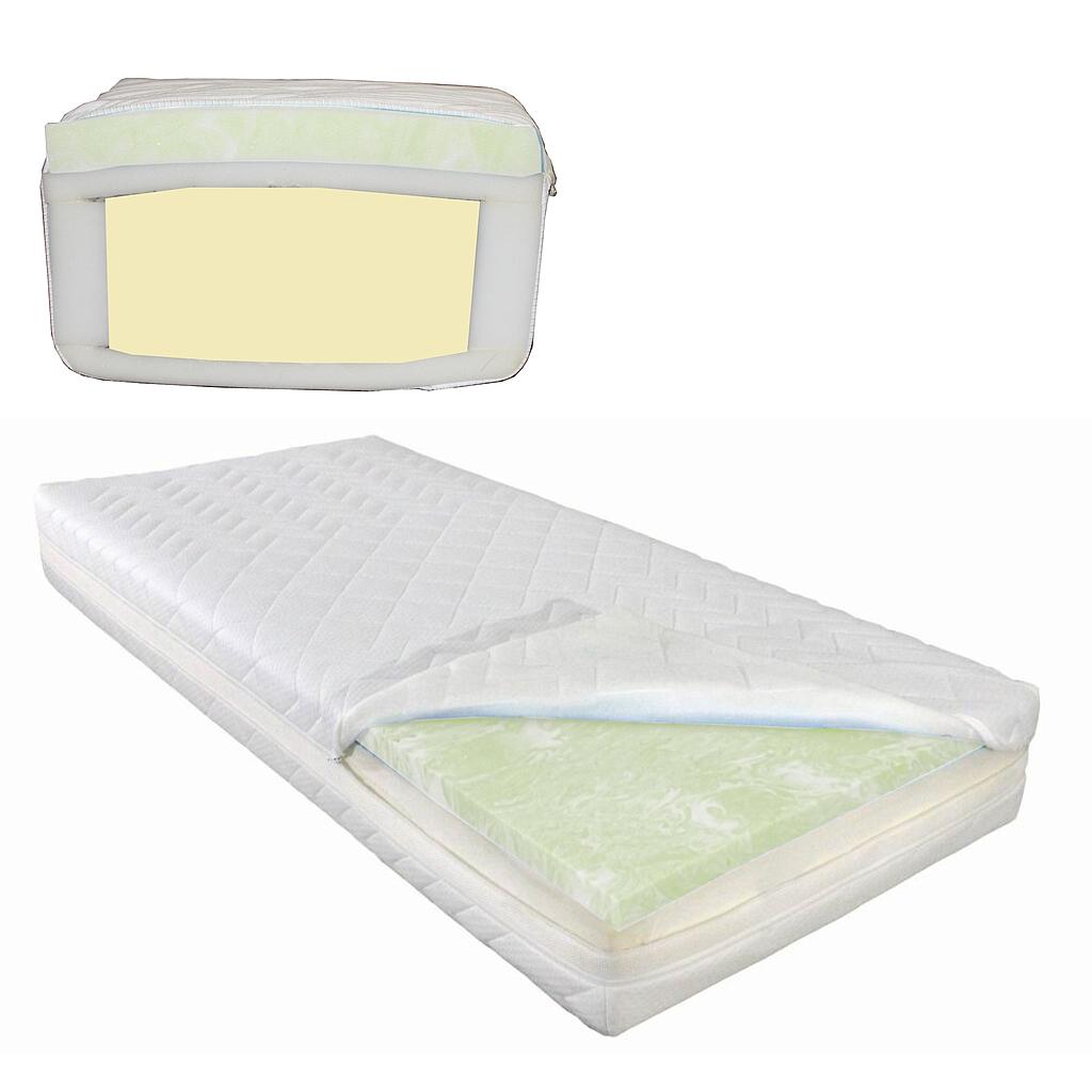 FOAM HRV 35/ Topper inside