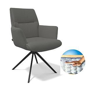 Saargau-AL, Anthracite