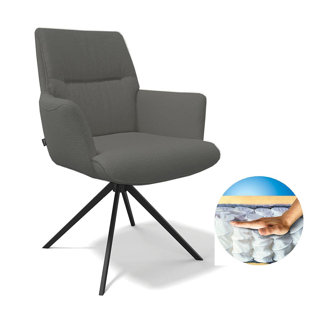 Saargau, Anthr./ Sitz Federkern